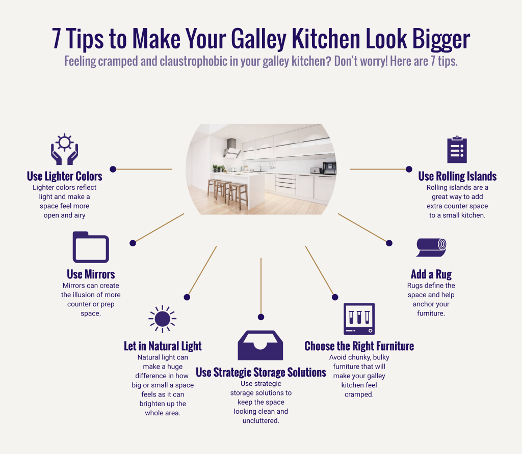 How to Design and Layout Your Galley Kitchen to Make it Look Bigger