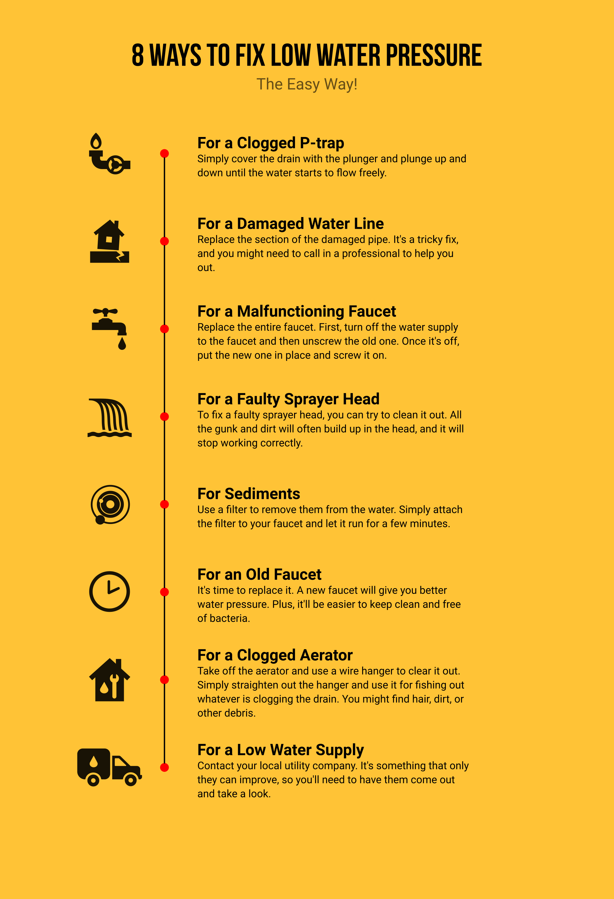 Low Water Pressure in the Kitchen Sink? Here's How to Fix It
