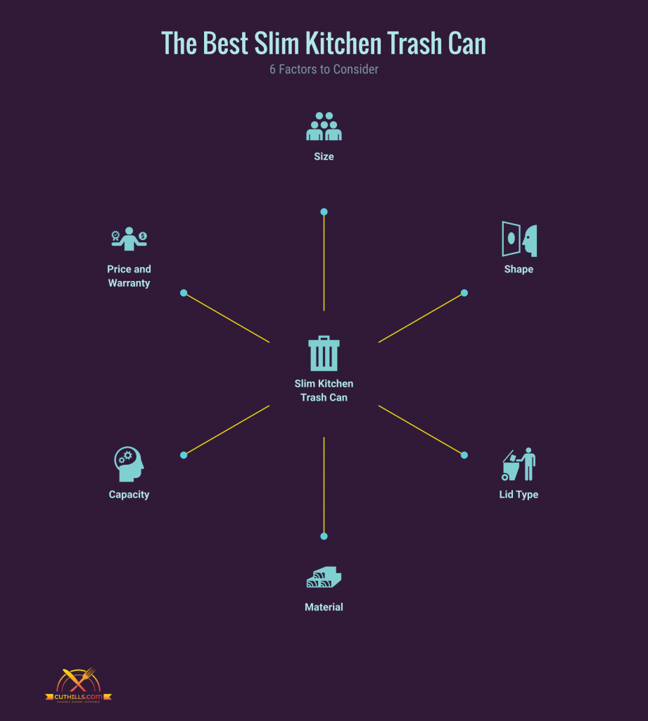 Slim kitchen trash can