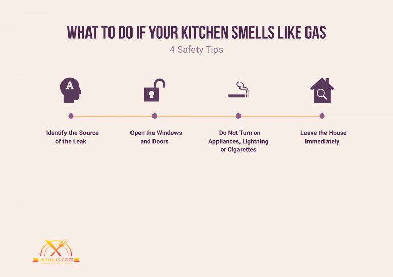 What To Do If Your Kitchen Smells Like Gas 768x542 