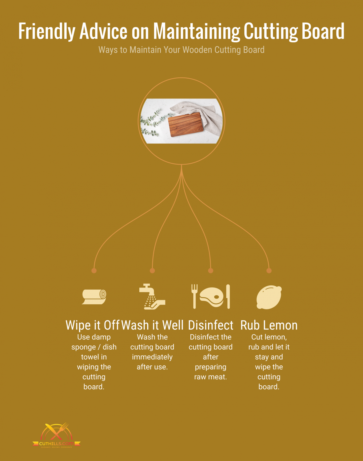 How Often to Oil Wooden Cutting Board Oiling Frequency!