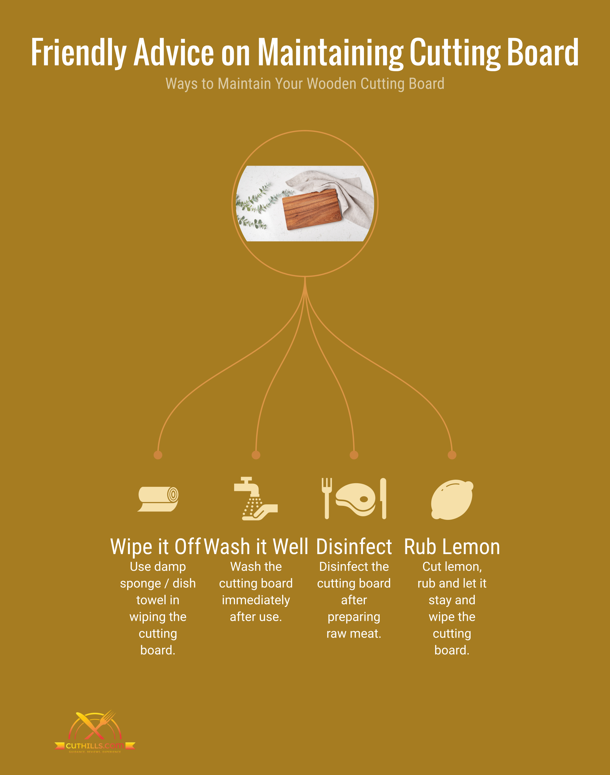 How Often to Oil Wooden Cutting Board Oiling Frequency!