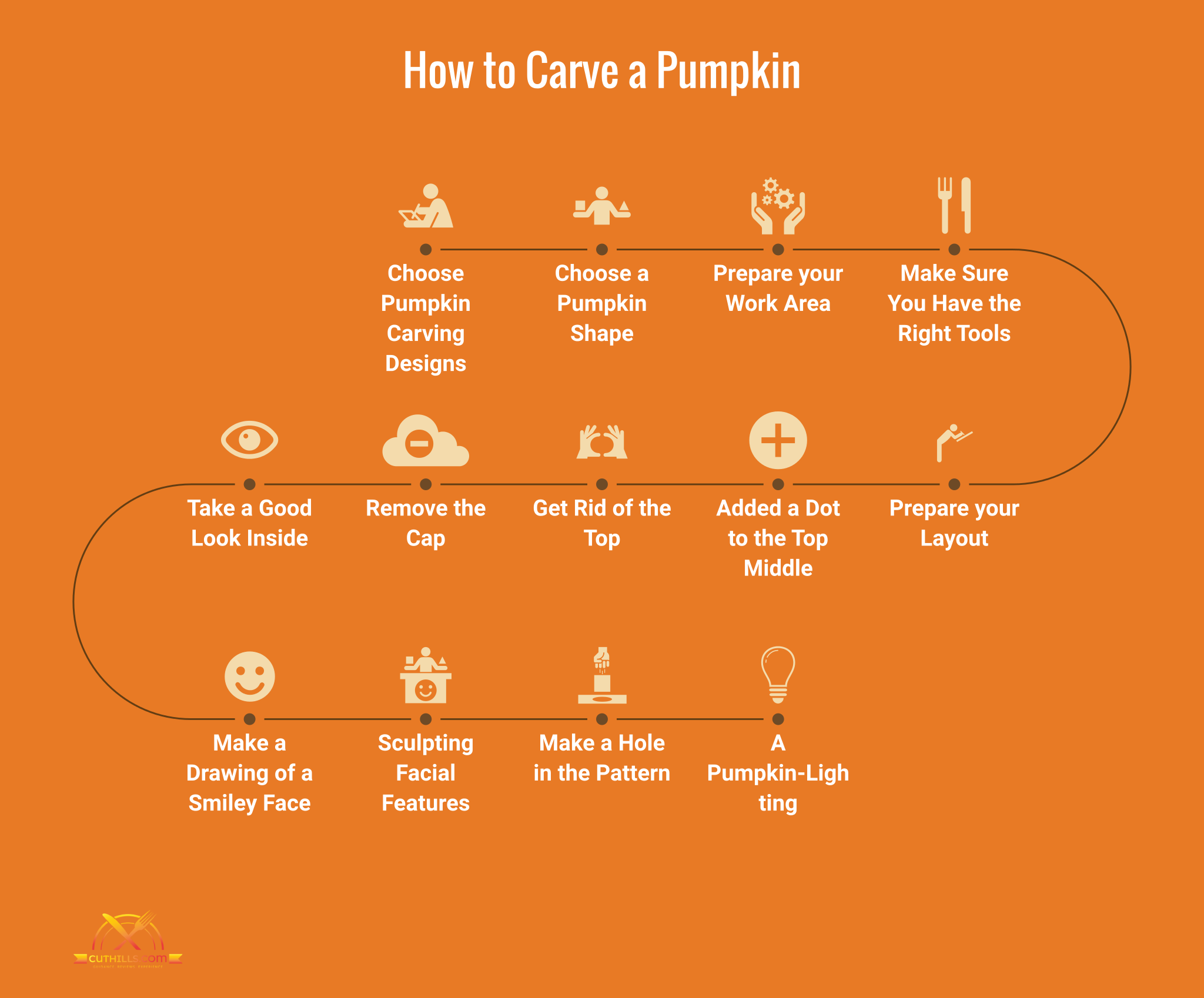 How to Carve a Pumpkin with a Knife Basic Guide